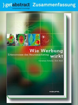 cover image of Wie Werbung wirkt (Zusammenfassung)
